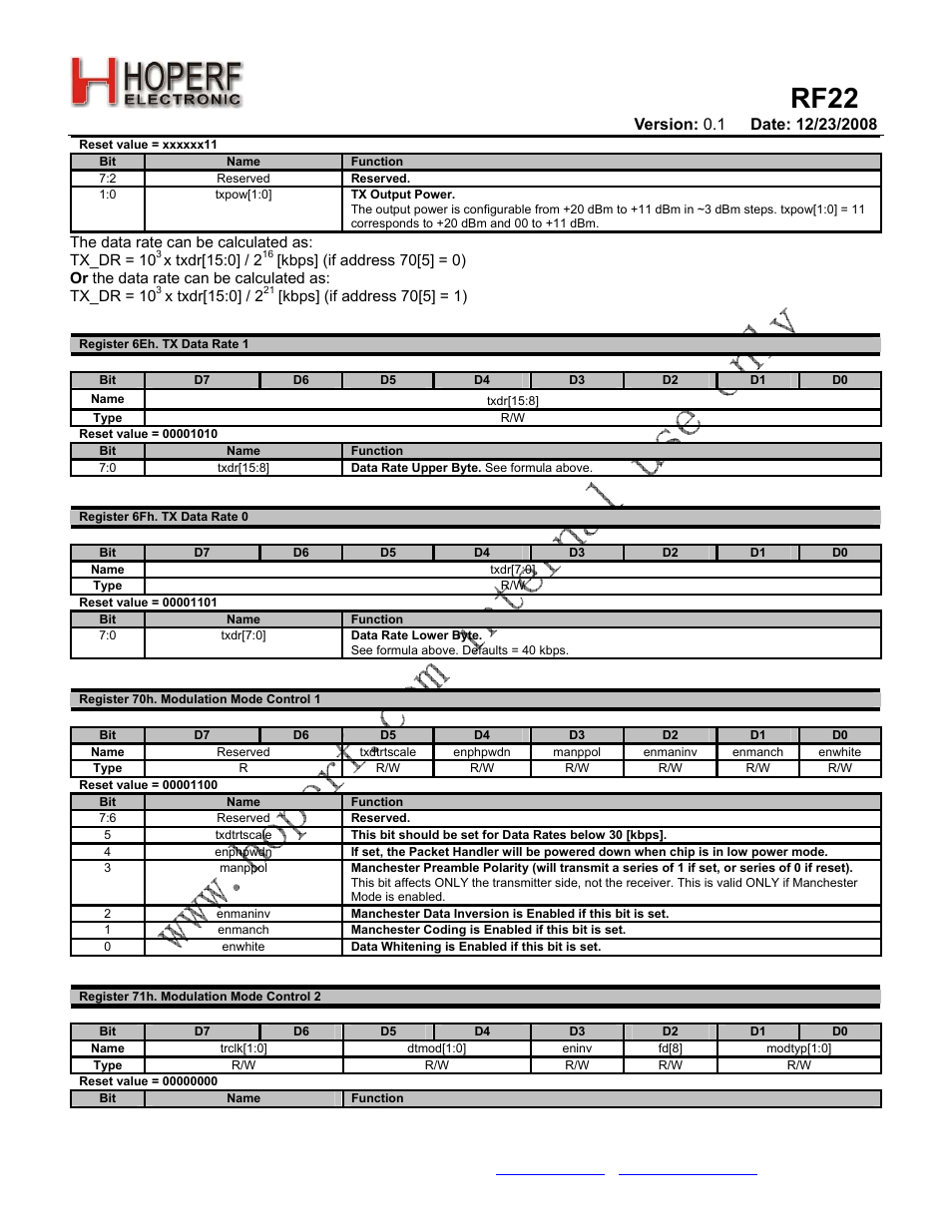 Rf22 | Rainbow Electronics RF22 User Manual | Page 86 / 92