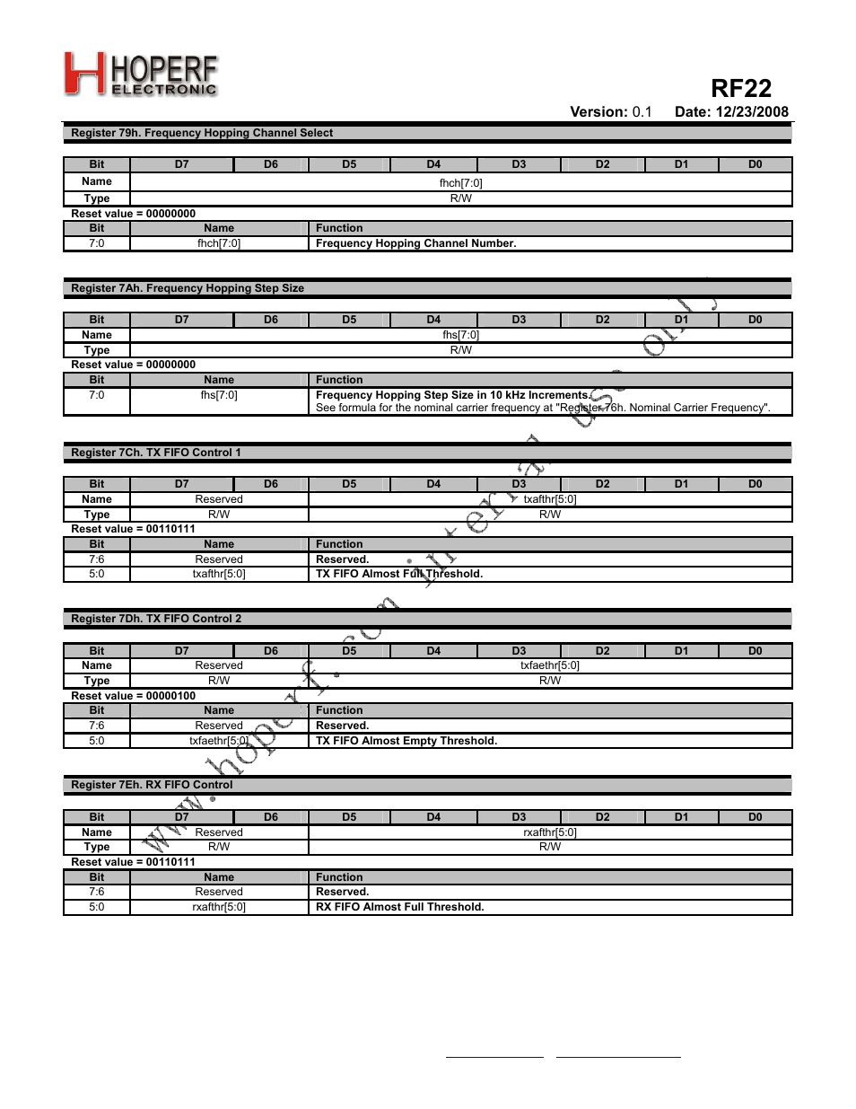Rf22 | Rainbow Electronics RF22 User Manual | Page 89 / 92