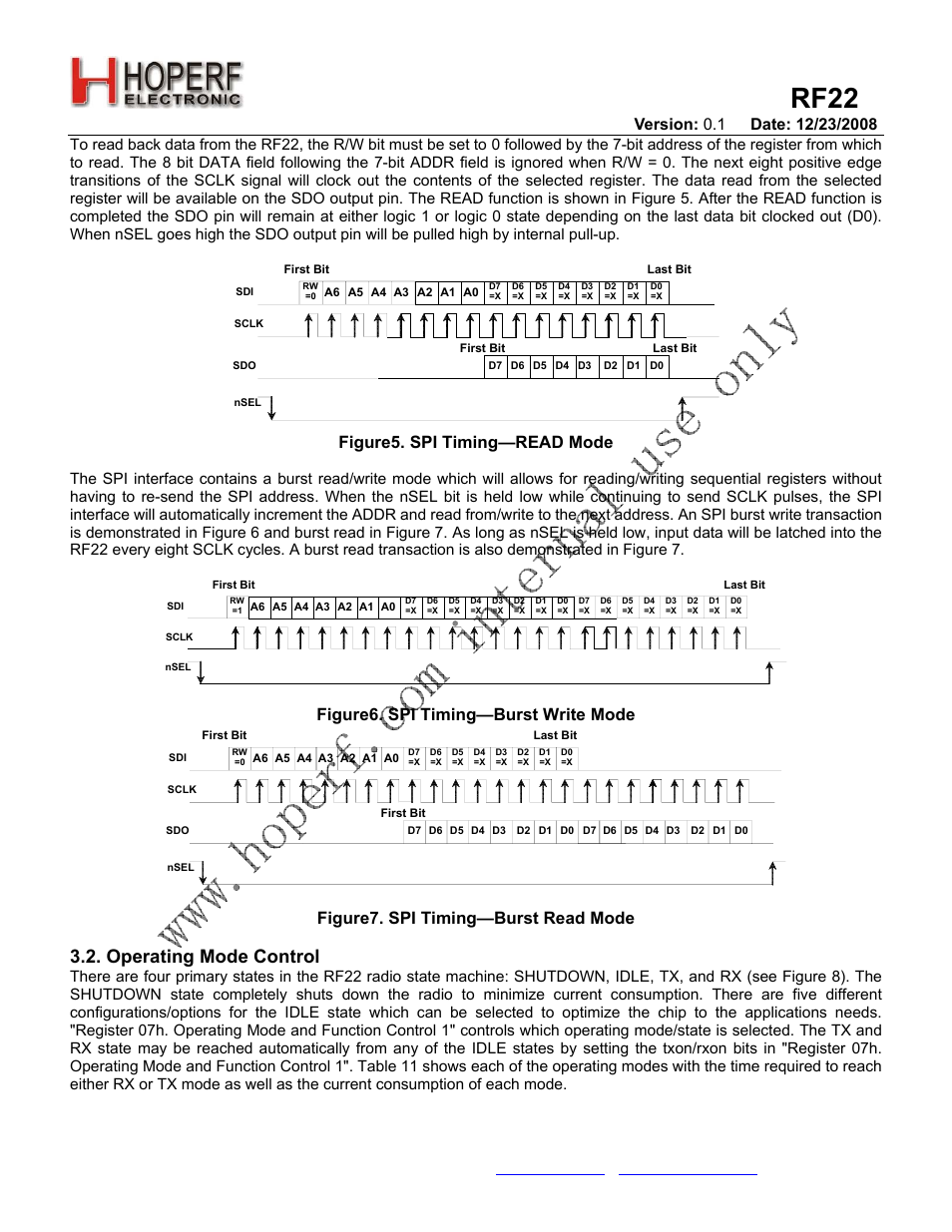 Rf22, Operating mode control, Figure5. spi timing—read mode | Figure6. spi timing—burst write mode, Figure7. spi timing—burst read mode | Rainbow Electronics RF22 User Manual | Page 9 / 92