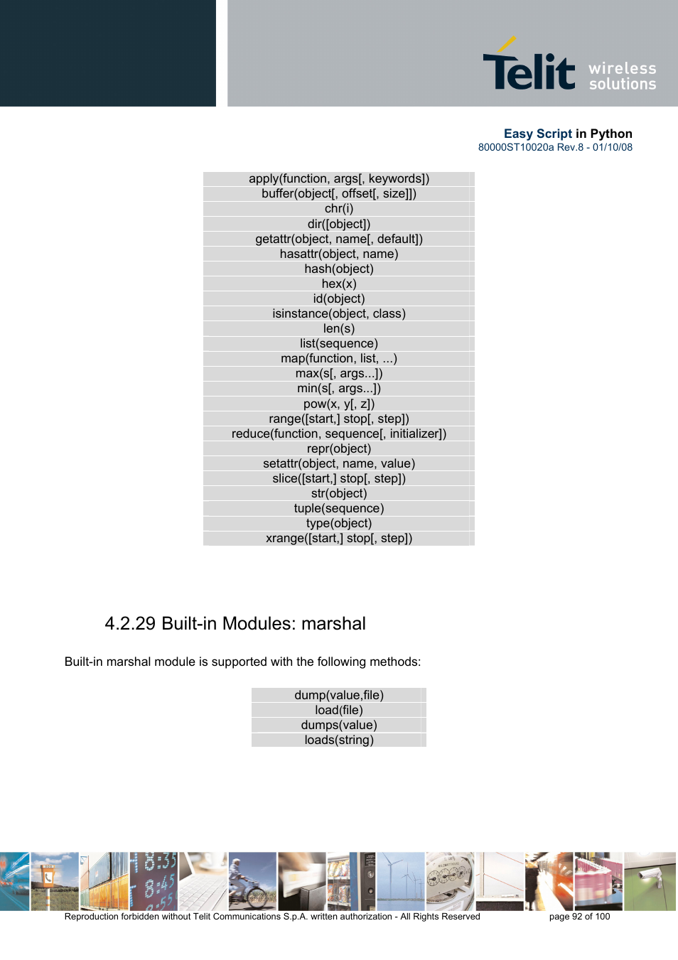 29 built-in modules: marshal | Rainbow Electronics GM862-GPS User Manual | Page 92 / 100
