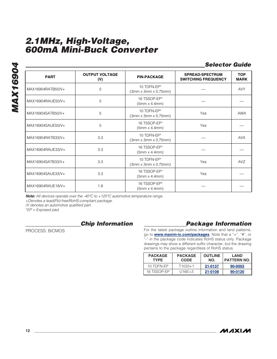 Chip information, Selector guide, Package information | Rainbow Electronics MAX16904 User Manual | Page 12 / 13