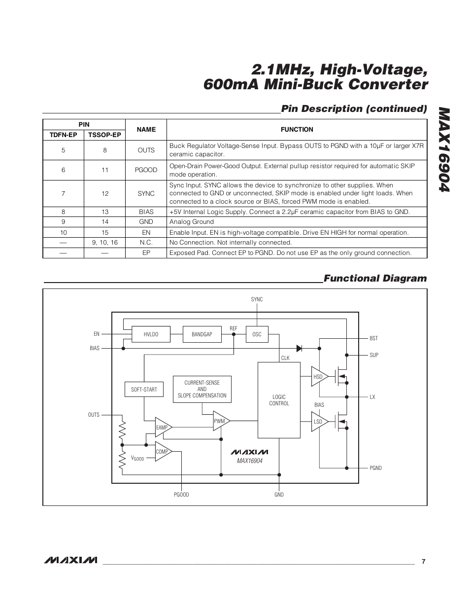 Pin description (continued), Functional diagram | Rainbow Electronics MAX16904 User Manual | Page 7 / 13