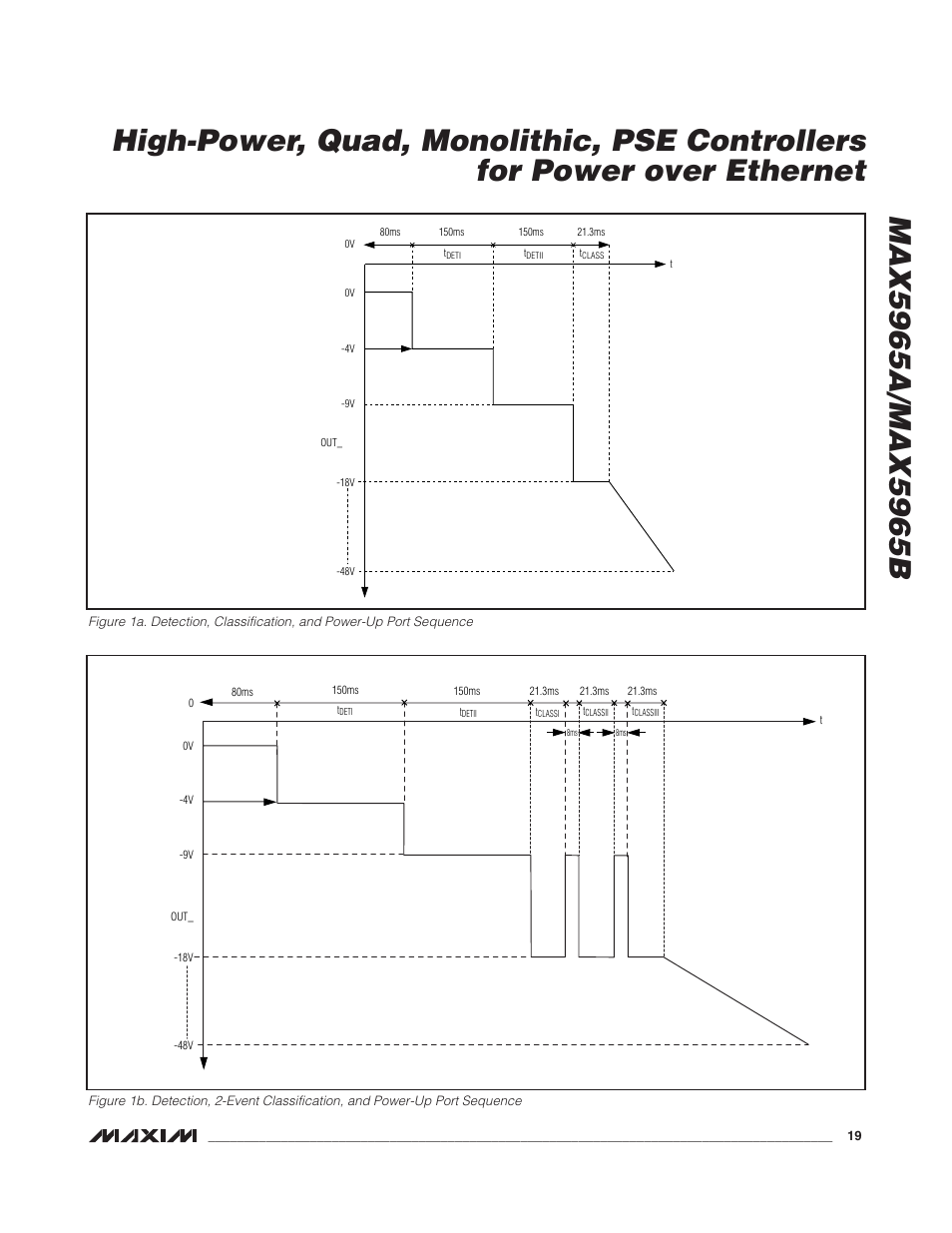 Rainbow Electronics MAX5965B User Manual | Page 19 / 52