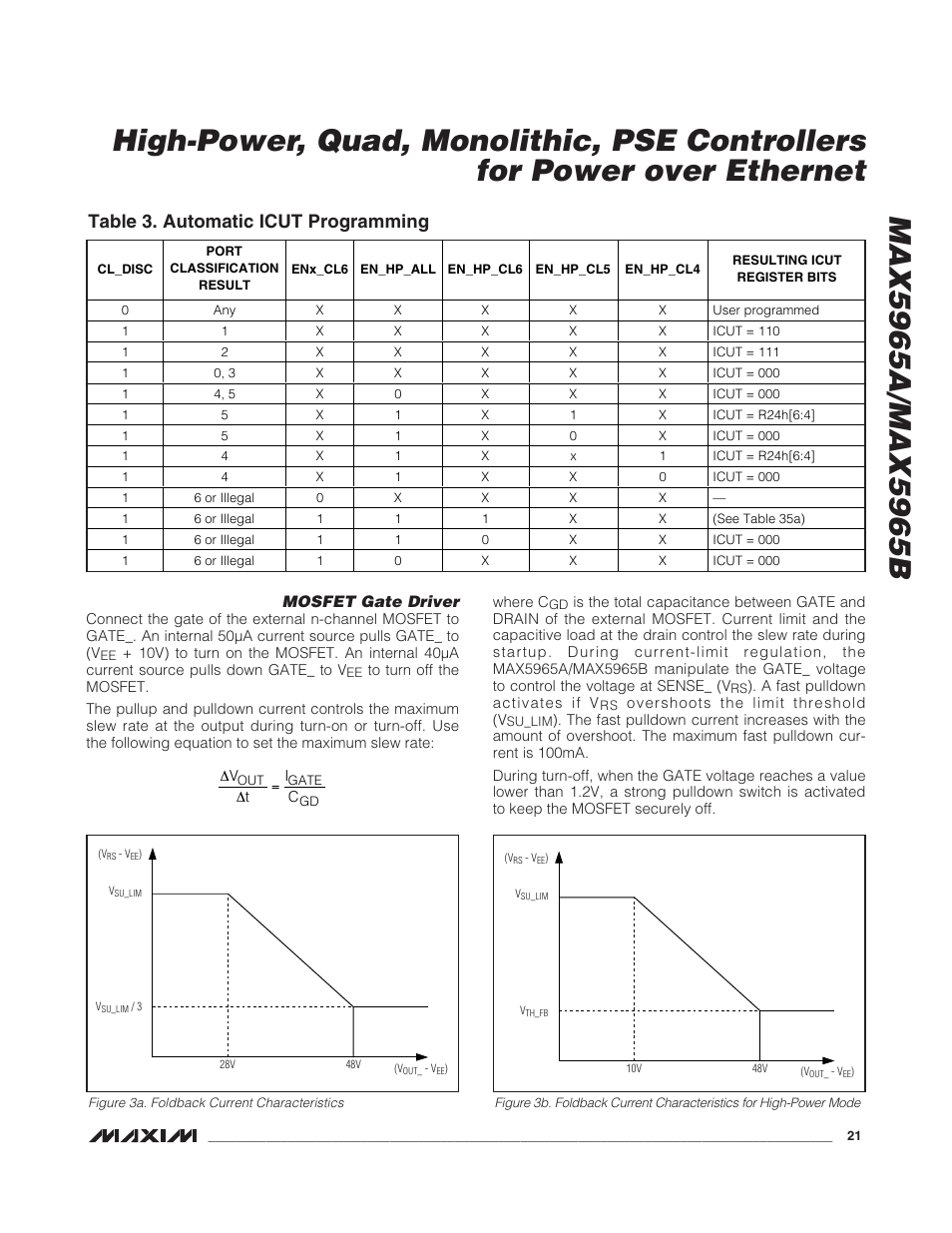 Table 3. automatic icut programming | Rainbow Electronics MAX5965B User Manual | Page 21 / 52
