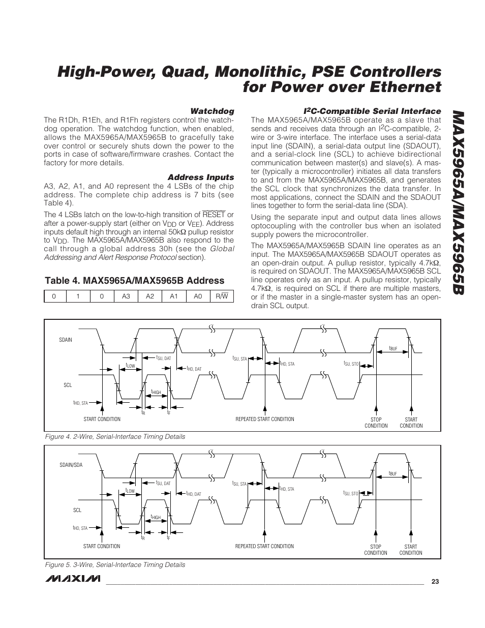 Watchdog, Address inputs, C-compatible serial interface | Rainbow Electronics MAX5965B User Manual | Page 23 / 52