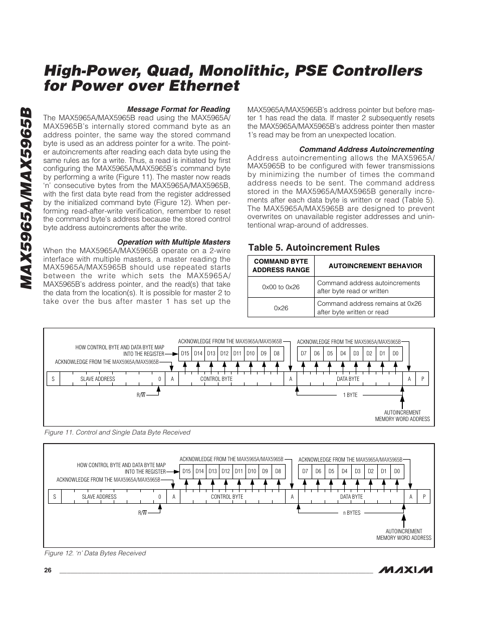 Table 5. autoincrement rules | Rainbow Electronics MAX5965B User Manual | Page 26 / 52