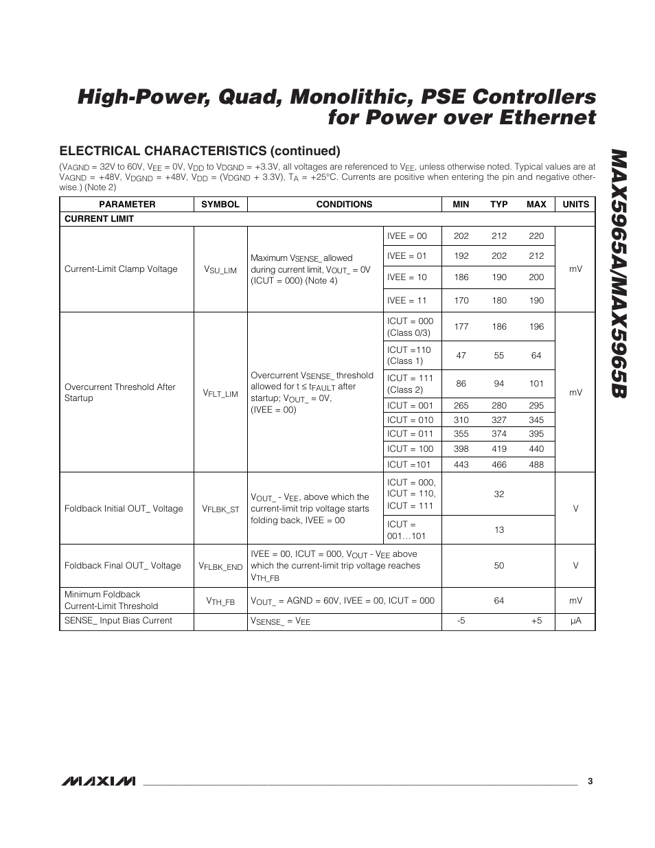 Electrical characteristics (continued) | Rainbow Electronics MAX5965B User Manual | Page 3 / 52