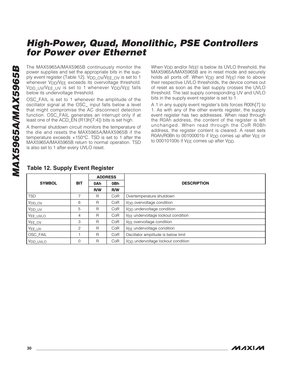 Table 12. supply event register | Rainbow Electronics MAX5965B User Manual | Page 30 / 52