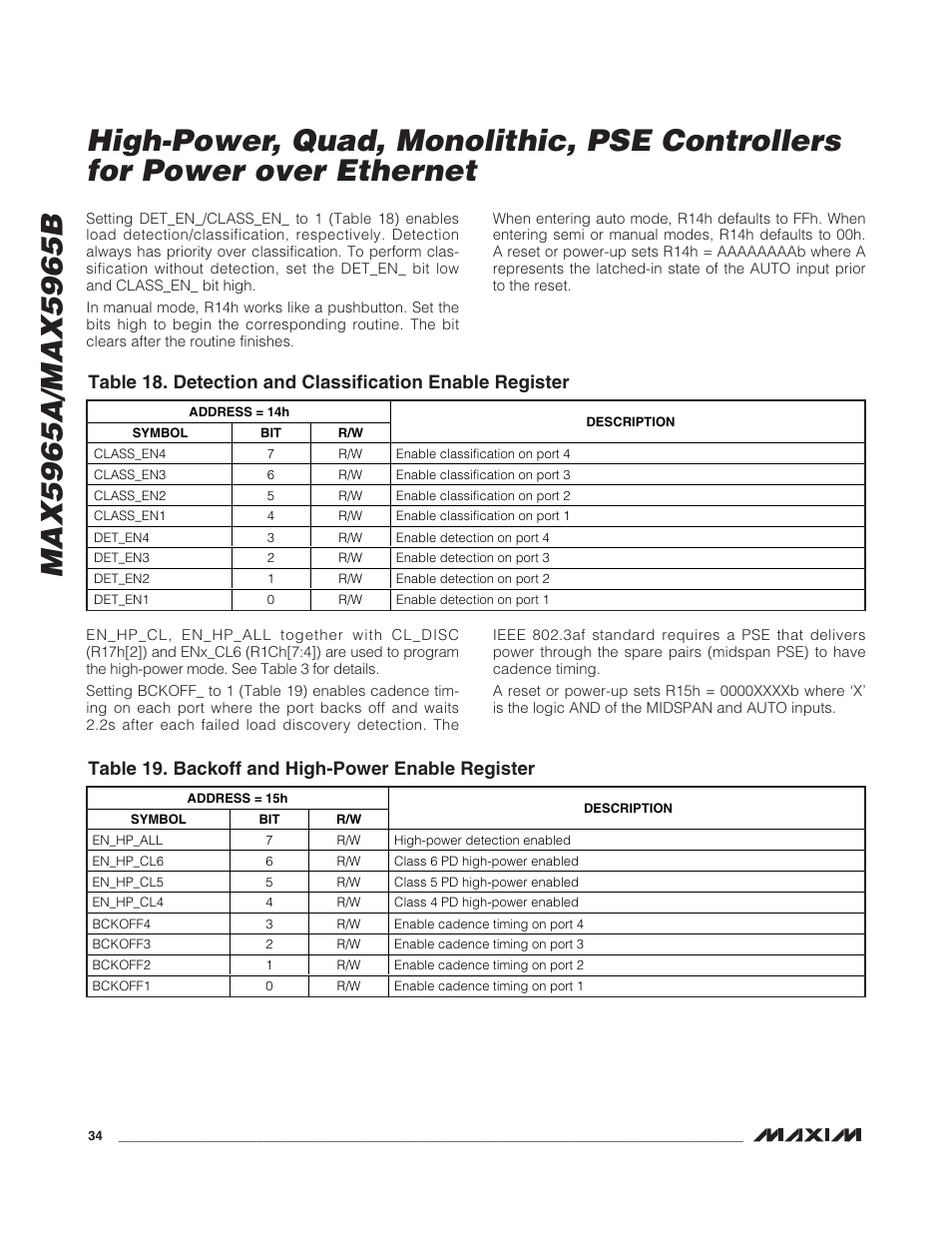 Table 19. backoff and high-power enable register | Rainbow Electronics MAX5965B User Manual | Page 34 / 52