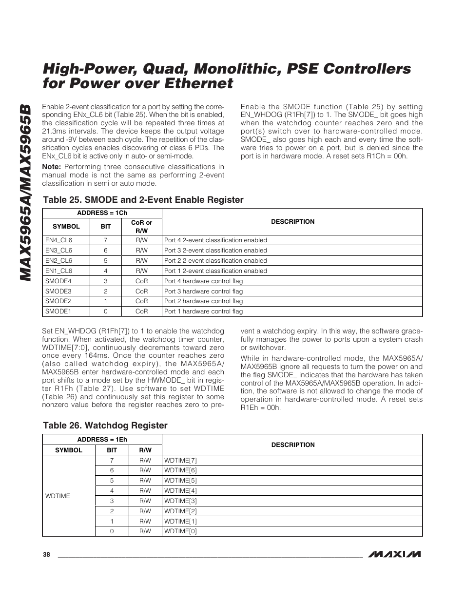 Table 25. smode and 2-event enable register, Table 26. watchdog register | Rainbow Electronics MAX5965B User Manual | Page 38 / 52