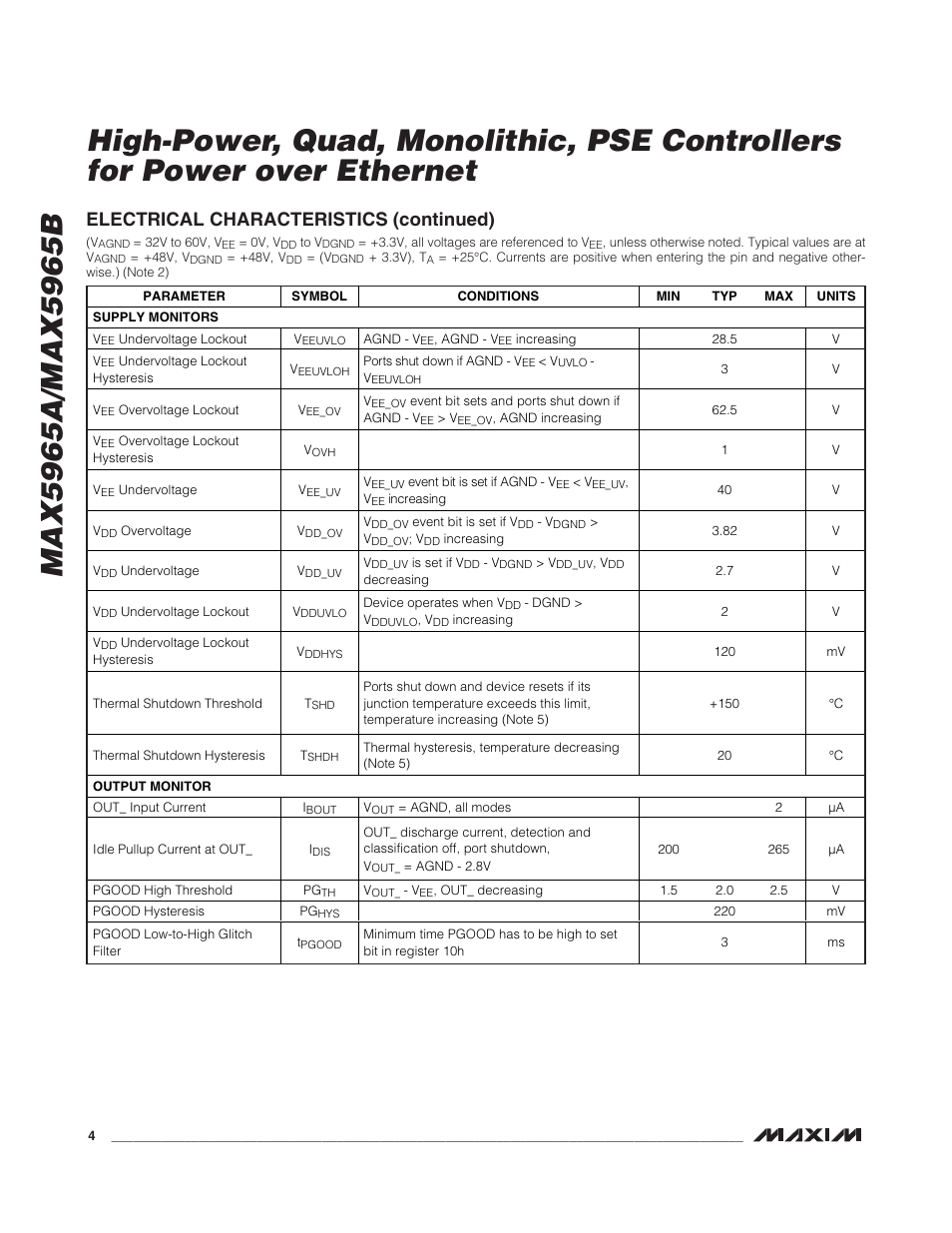 Electrical characteristics (continued) | Rainbow Electronics MAX5965B User Manual | Page 4 / 52