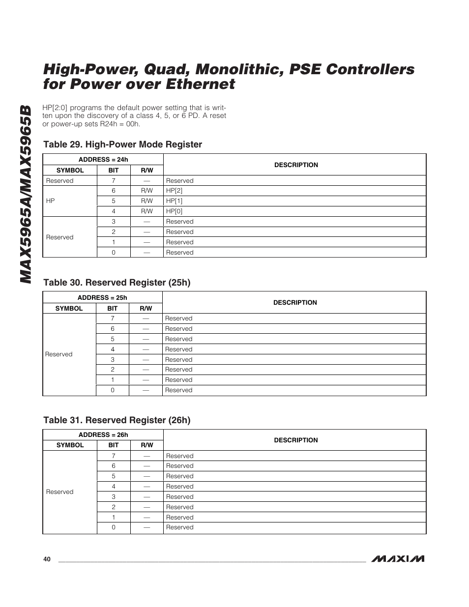 Table 29. high-power mode register, Table 30. reserved register (25h), Table 31. reserved register (26h) | Rainbow Electronics MAX5965B User Manual | Page 40 / 52