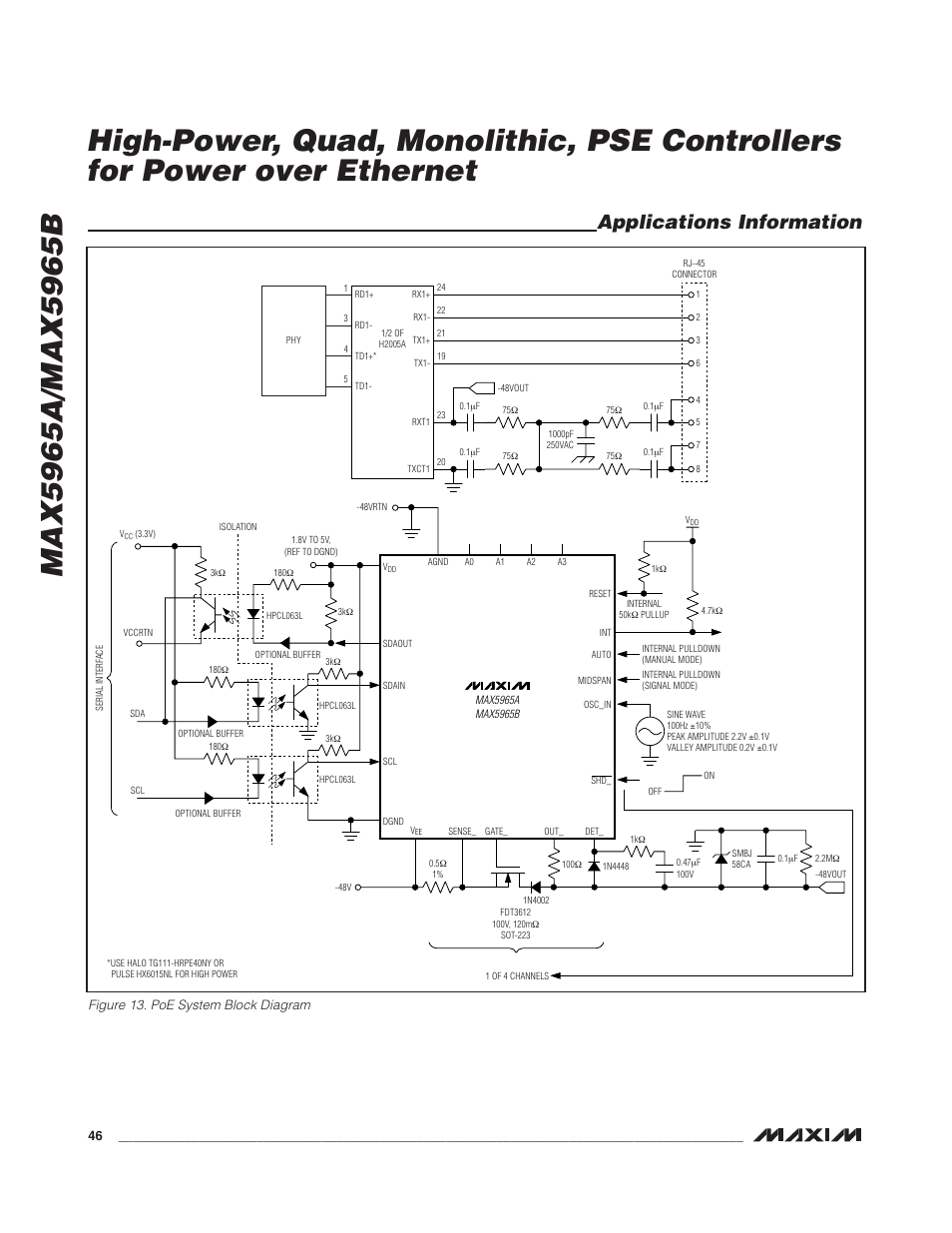 Applications information, Figure 13. poe system block diagram | Rainbow Electronics MAX5965B User Manual | Page 46 / 52