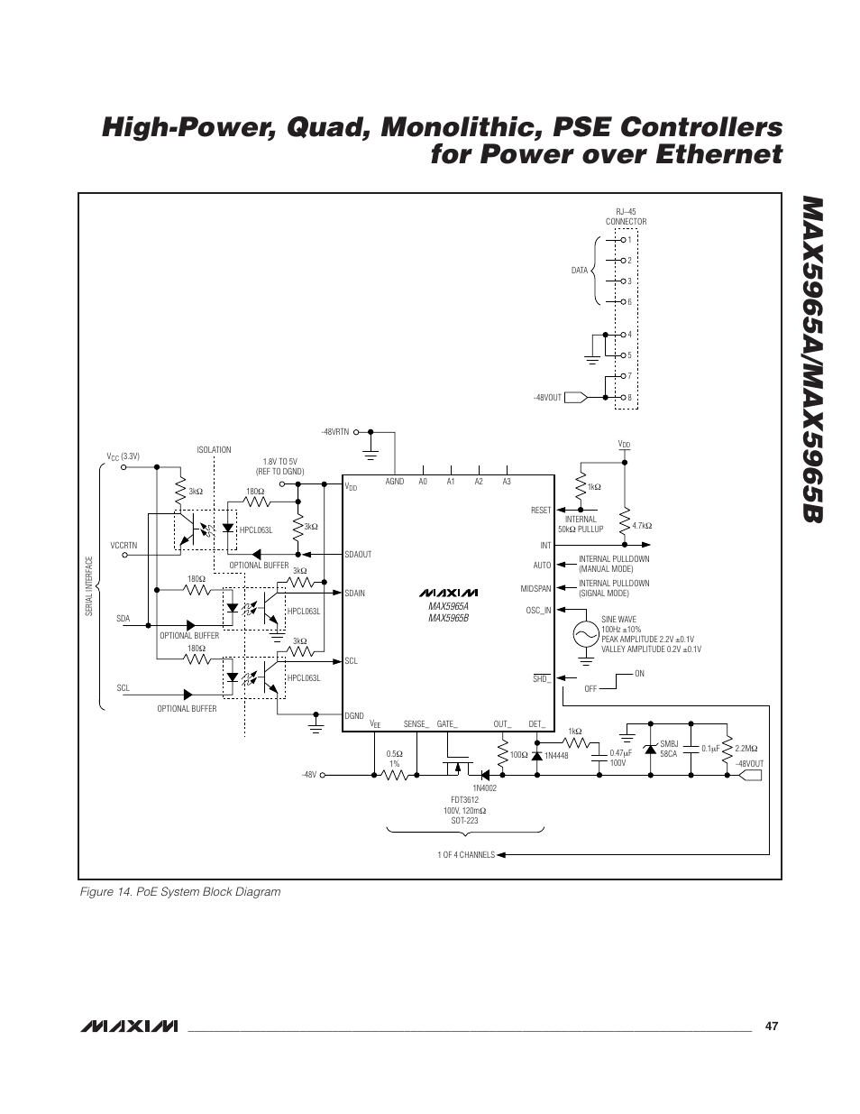 Rainbow Electronics MAX5965B User Manual | Page 47 / 52