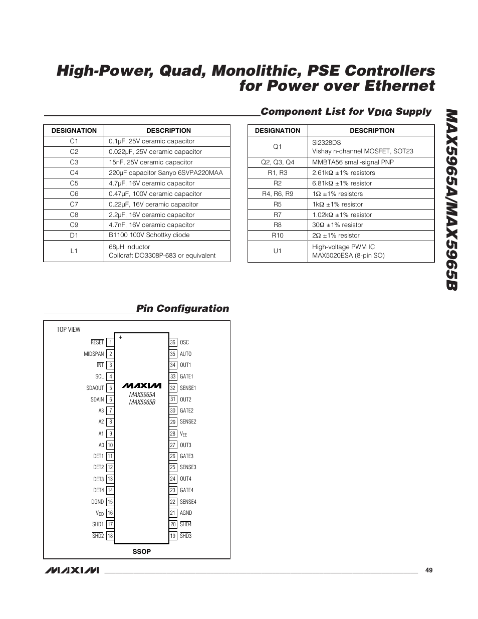 Component list for v, Supply, Pin configuration | Rainbow Electronics MAX5965B User Manual | Page 49 / 52