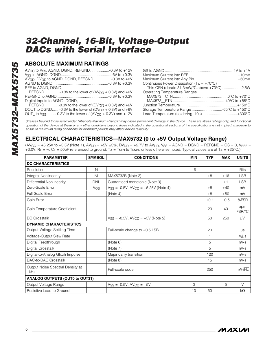 Rainbow Electronics MAX5735 User Manual | Page 2 / 26