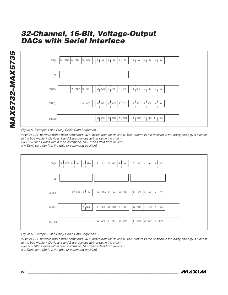 Rainbow Electronics MAX5735 User Manual | Page 22 / 26