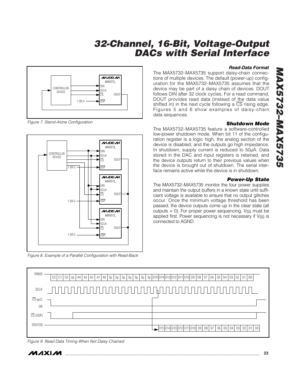 Rainbow Electronics MAX5735 User Manual | Page 23 / 26