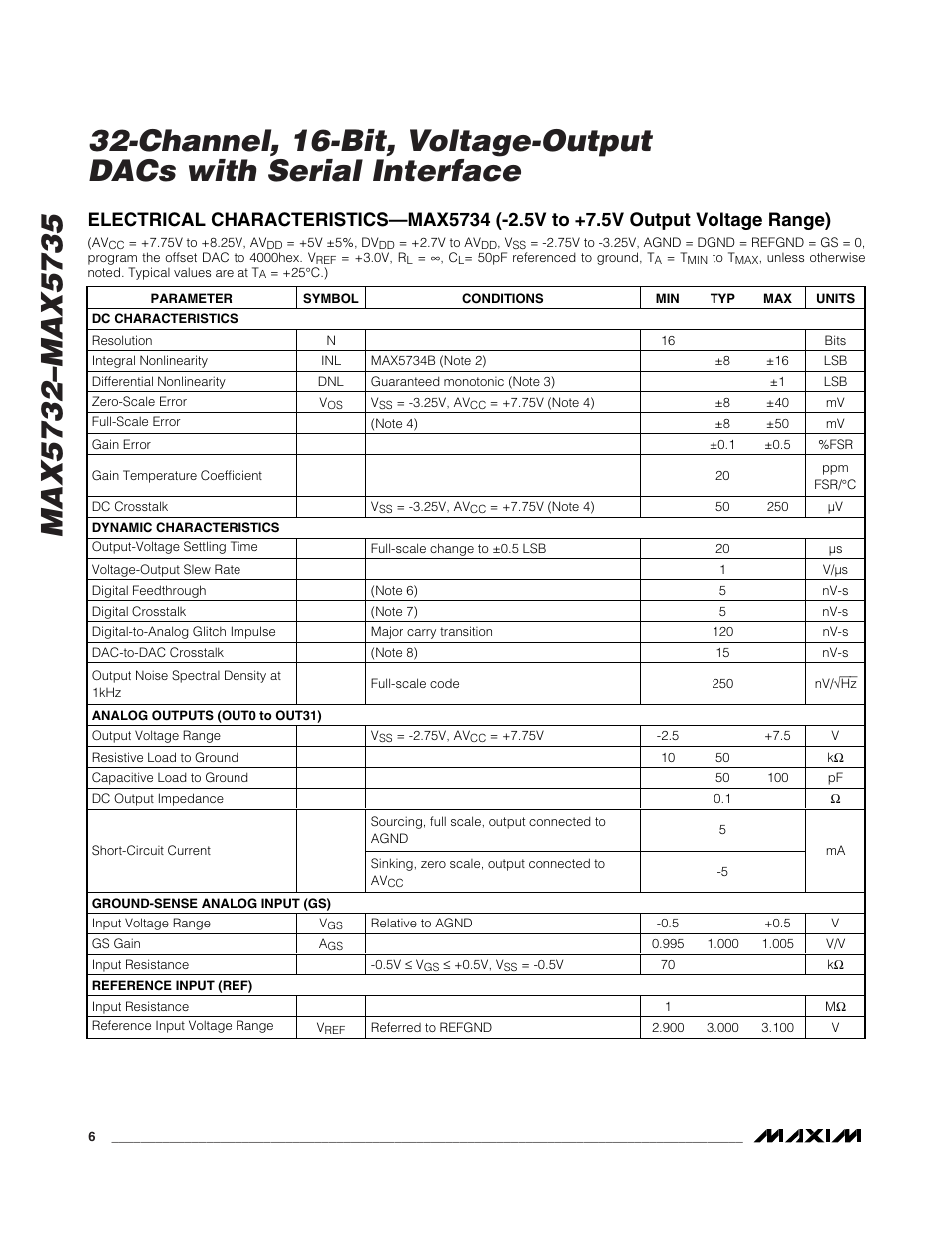 Rainbow Electronics MAX5735 User Manual | Page 6 / 26