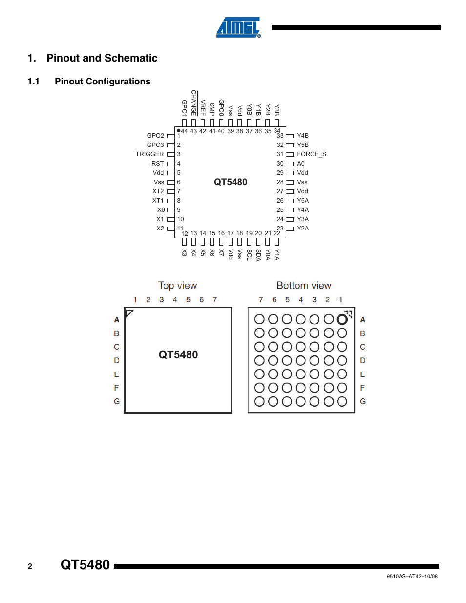 Pinout and schematic, 1 pinout configurations, Qt5480 | Rainbow Electronics AT42QT5480 User Manual | Page 2 / 10