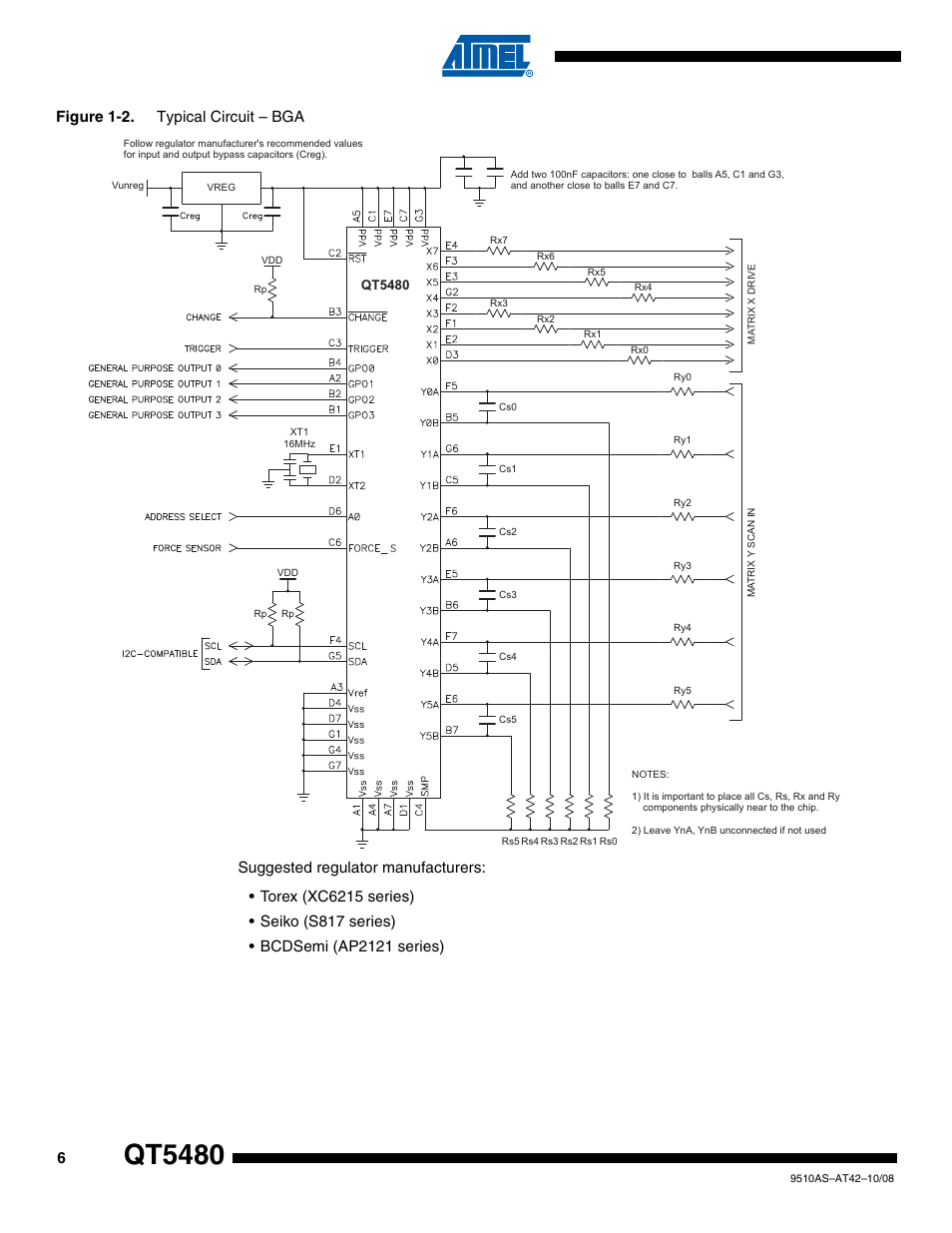 Qt5480 | Rainbow Electronics AT42QT5480 User Manual | Page 6 / 10