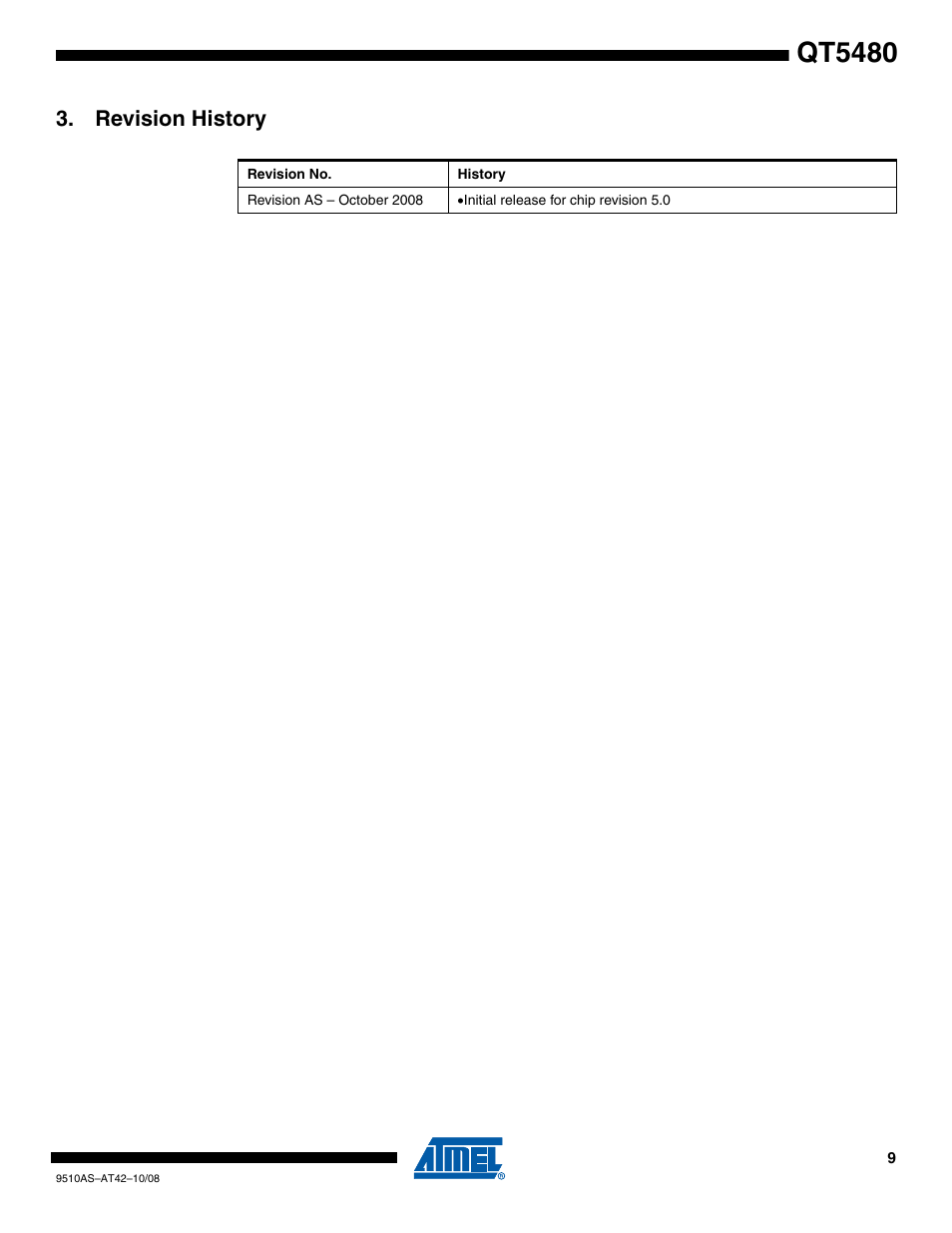 Revision history, Qt5480 | Rainbow Electronics AT42QT5480 User Manual | Page 9 / 10