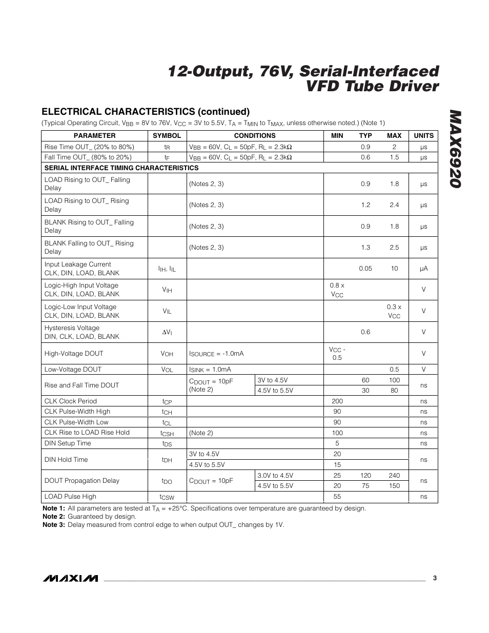 Electrical characteristics (continued) | Rainbow Electronics MAX6920 User Manual | Page 3 / 10