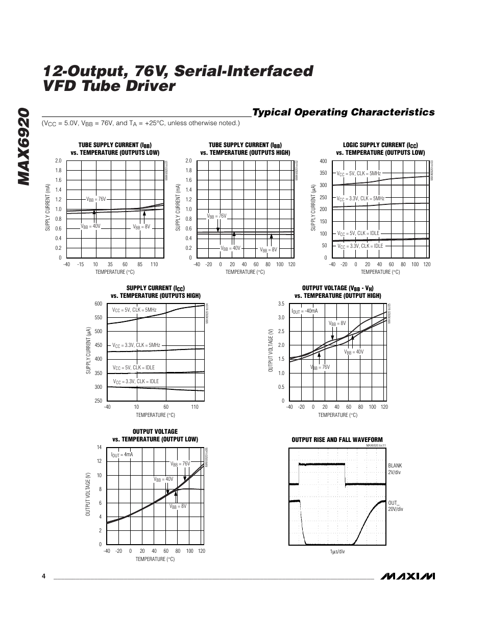 Typical operating characteristics | Rainbow Electronics MAX6920 User Manual | Page 4 / 10
