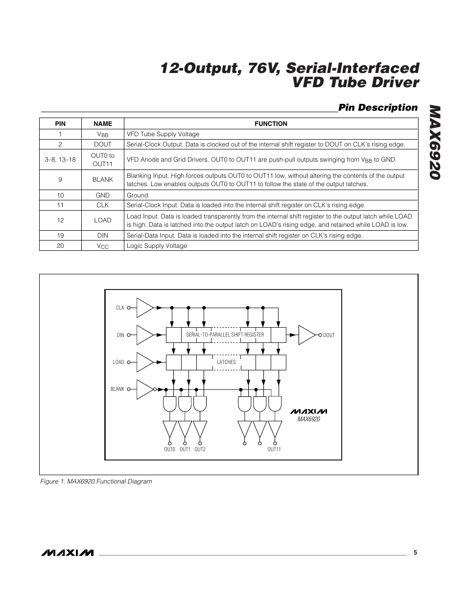 Pin description | Rainbow Electronics MAX6920 User Manual | Page 5 / 10