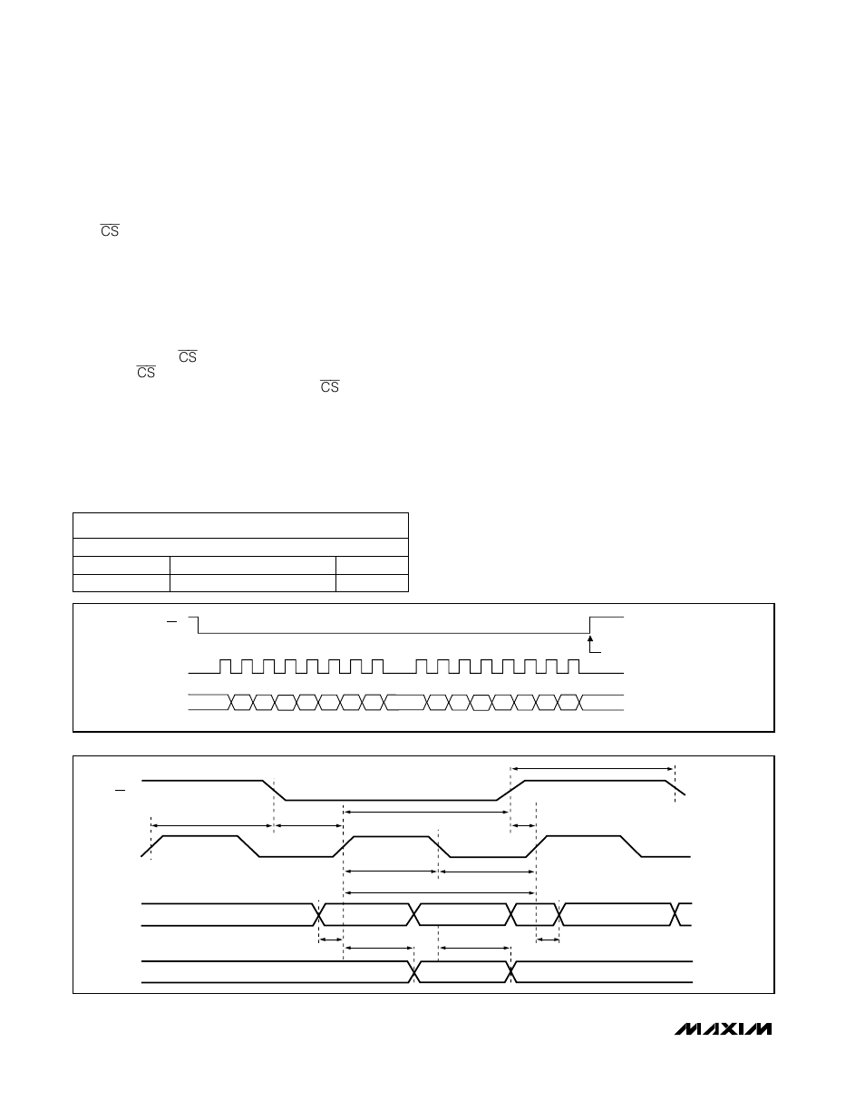 Table 2. serial data format, Pic16 with ssp module and pic17 interface | Rainbow Electronics MAX5121 User Manual | Page 12 / 20