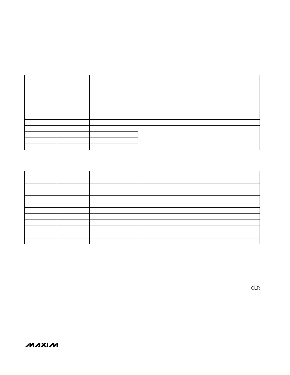 Table 3. detailed sspcon register contents, Table 4. detailed sspstat register contents | Rainbow Electronics MAX5121 User Manual | Page 13 / 20