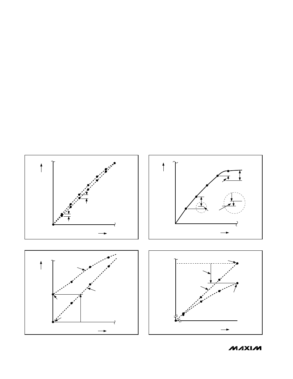 Applications information, Definitions | Rainbow Electronics MAX5121 User Manual | Page 14 / 20