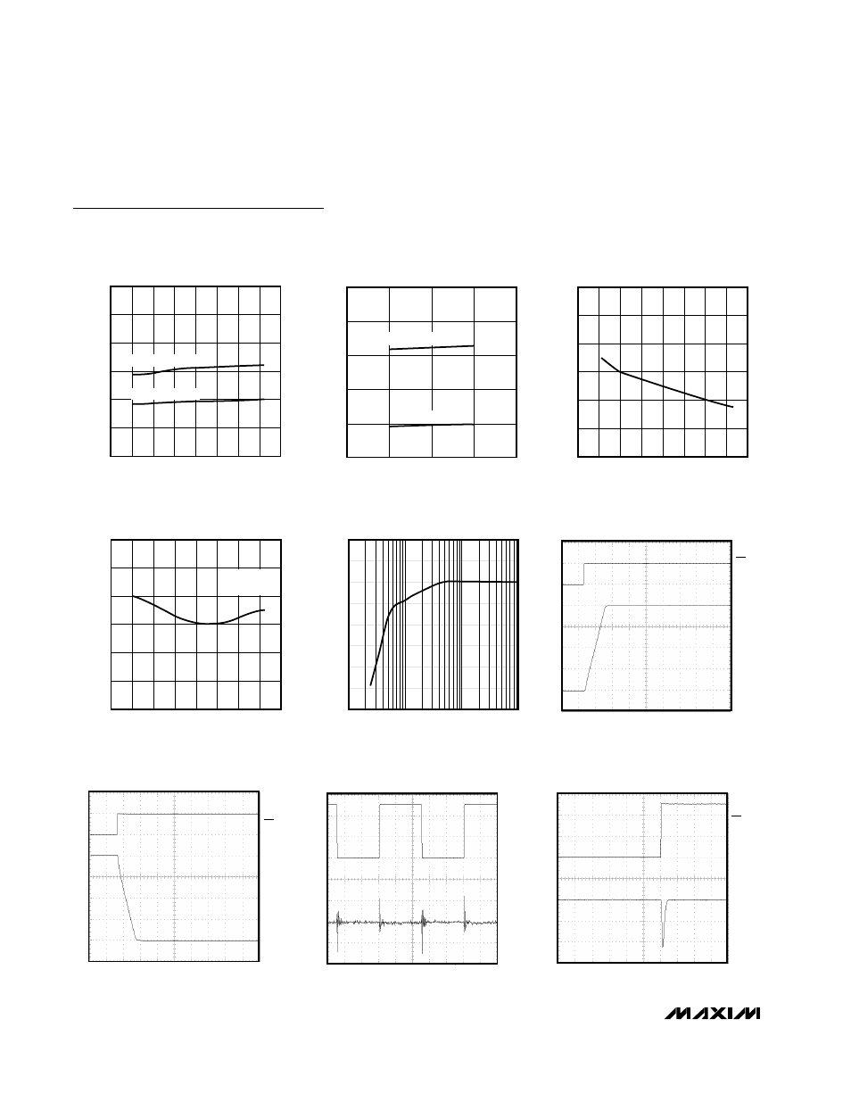 Typical operating characteristics (continued) | Rainbow Electronics MAX5121 User Manual | Page 6 / 20