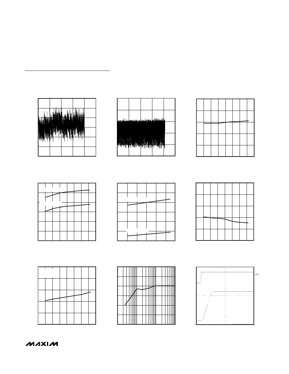 Typical operating characteristics (continued) | Rainbow Electronics MAX5121 User Manual | Page 7 / 20