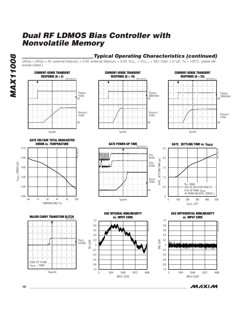 Typical operating characteristics (continued) | Rainbow Electronics MAX11008 User Manual | Page 10 / 67