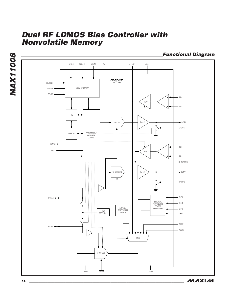 Functional diagram | Rainbow Electronics MAX11008 User Manual | Page 14 / 67