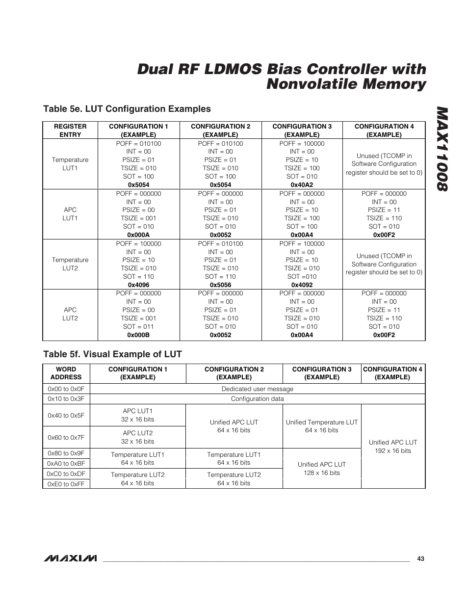 Table 5e. lut configuration examples, Table 5f. visual example of lut | Rainbow Electronics MAX11008 User Manual | Page 43 / 67