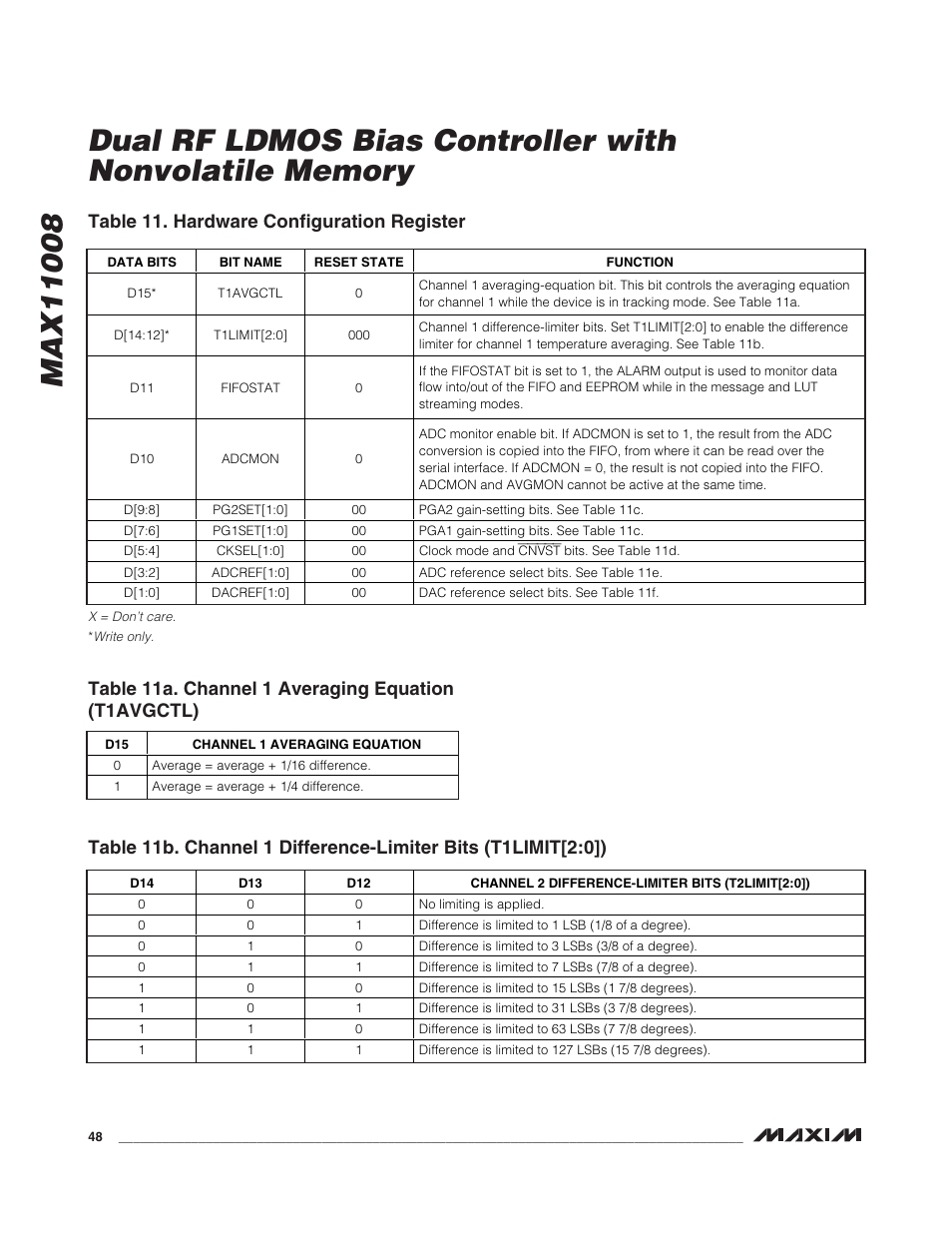 Table 11. hardware configuration register, Table 11a. channel 1 averaging equation (t1avgctl) | Rainbow Electronics MAX11008 User Manual | Page 48 / 67