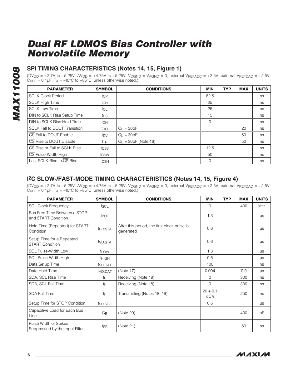 Rainbow Electronics MAX11008 User Manual | Page 6 / 67