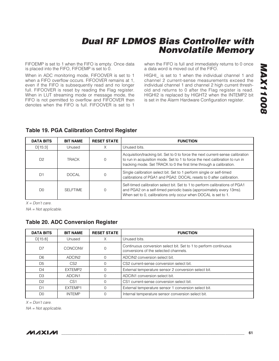 Table 19. pga calibration control register, Table 20. adc conversion register | Rainbow Electronics MAX11008 User Manual | Page 61 / 67