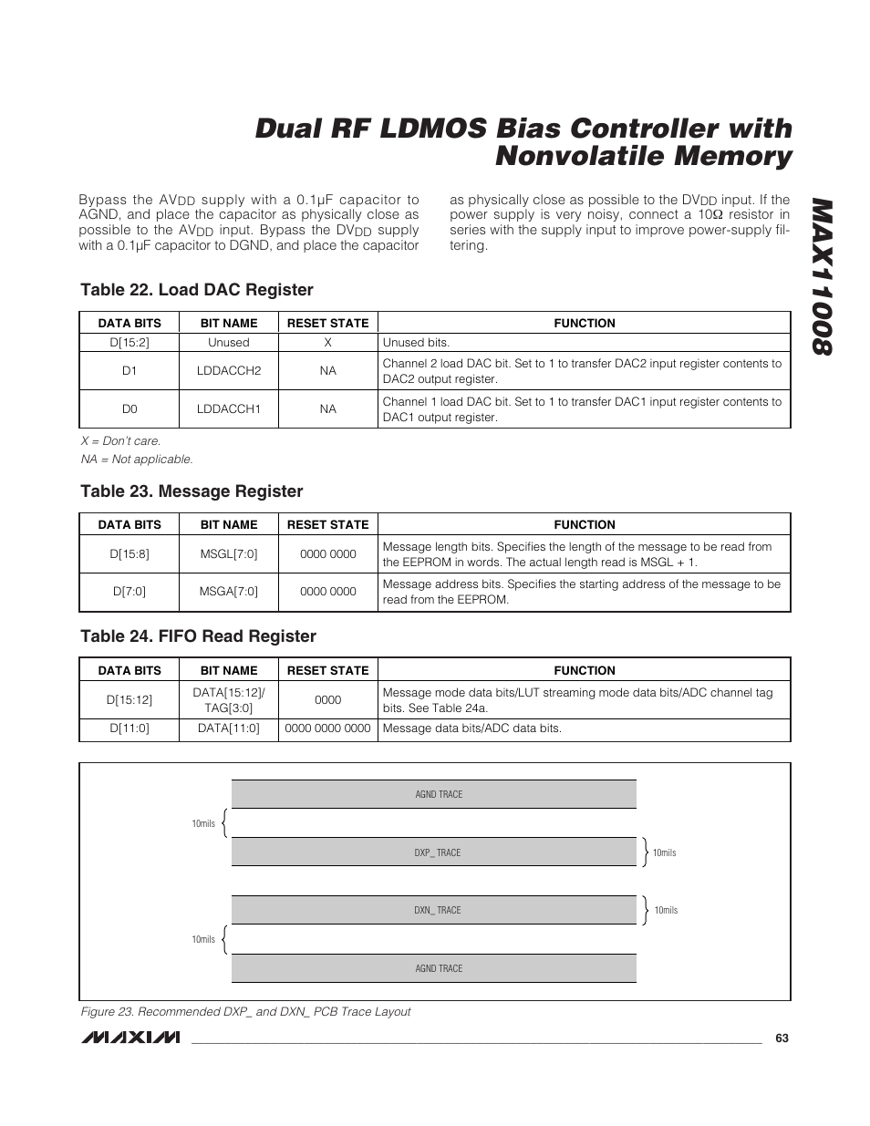 Table 23. message register, Table 24. fifo read register, Table 22. load dac register | Rainbow Electronics MAX11008 User Manual | Page 63 / 67