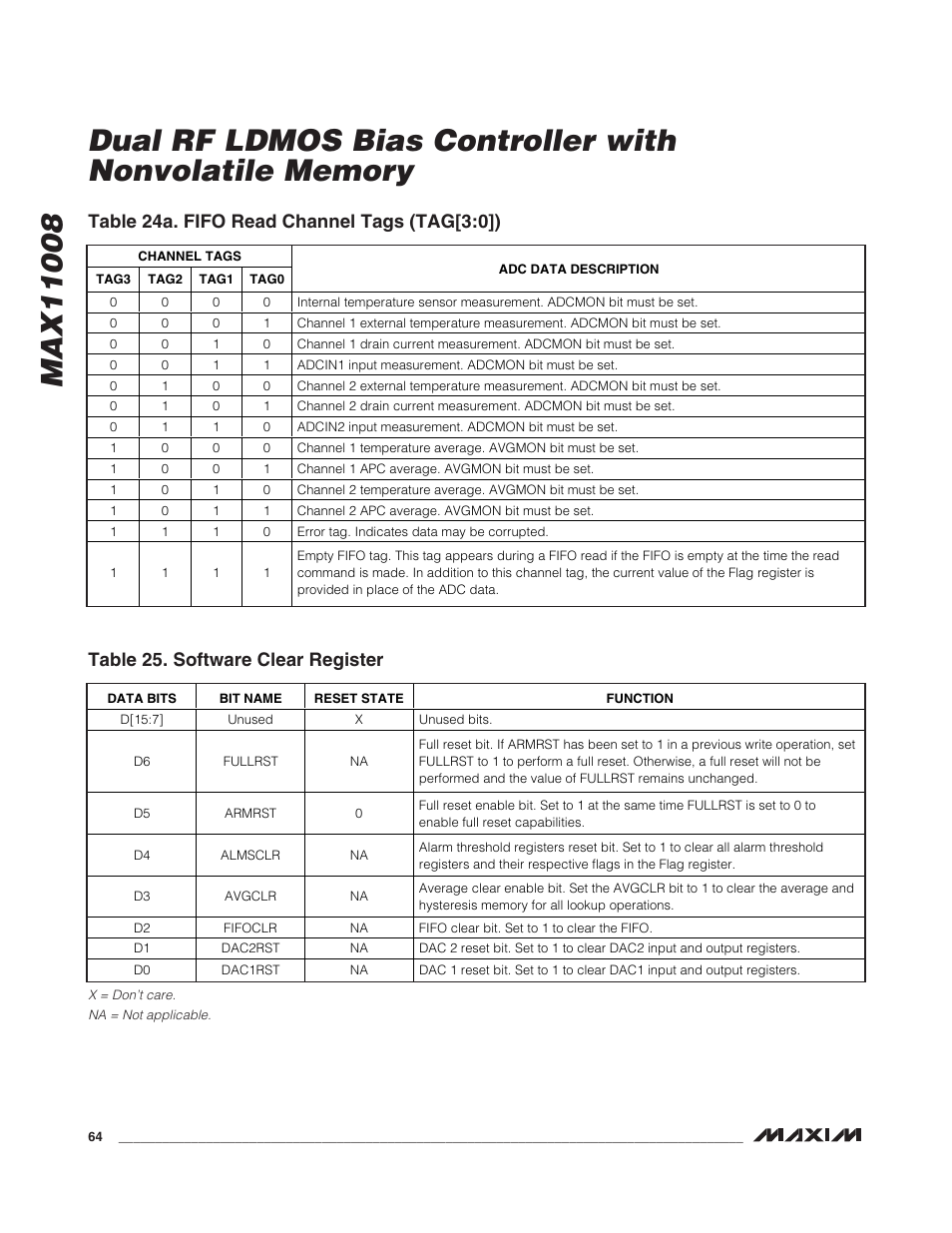 Table 25. software clear register, Table 24a. fifo read channel tags (tag[3:0]) | Rainbow Electronics MAX11008 User Manual | Page 64 / 67