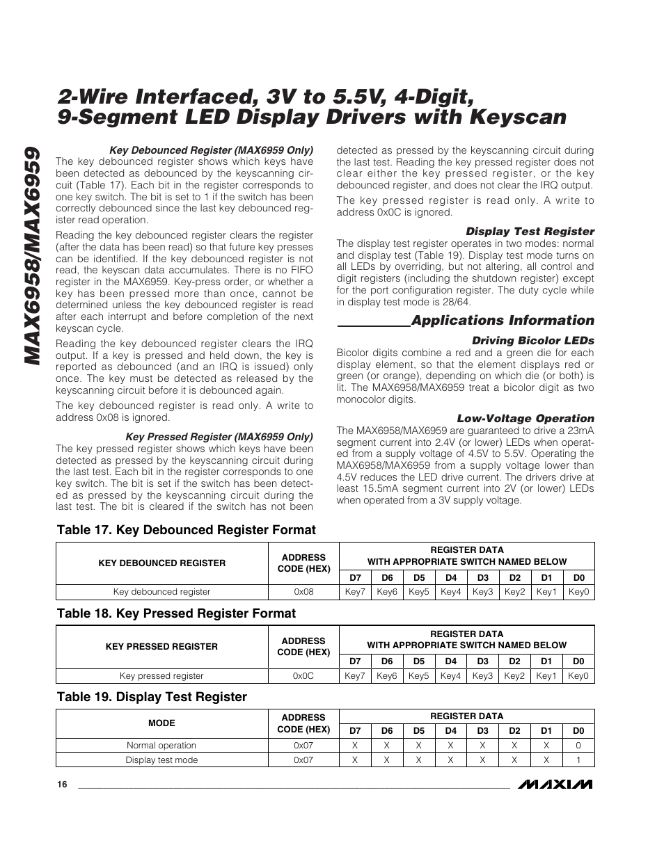 Applications information, Table 17. key debounced register format, Table 18. key pressed register format | Table 19. display test register | Rainbow Electronics MAX6959 User Manual | Page 16 / 19