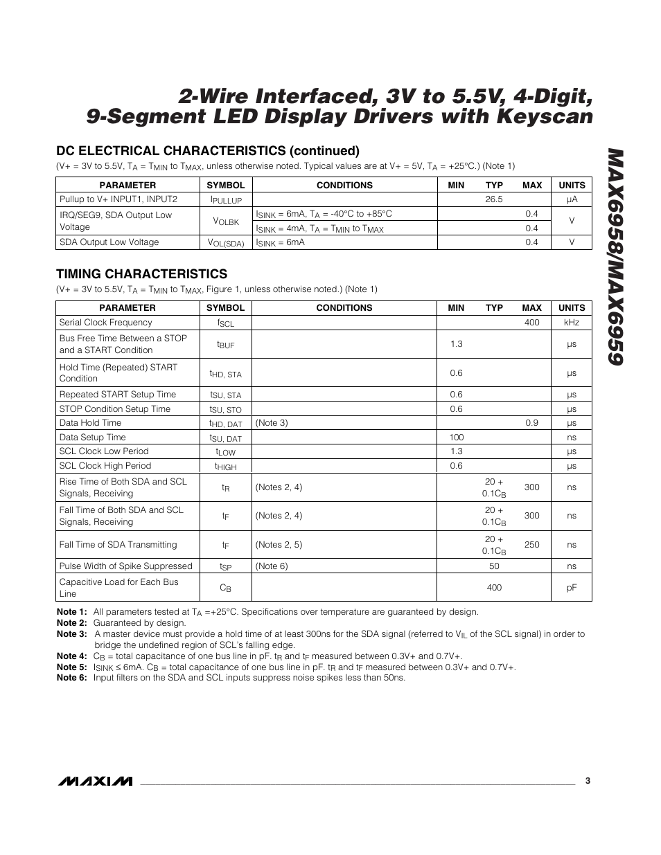 Dc electrical characteristics (continued), Timing characteristics | Rainbow Electronics MAX6959 User Manual | Page 3 / 19