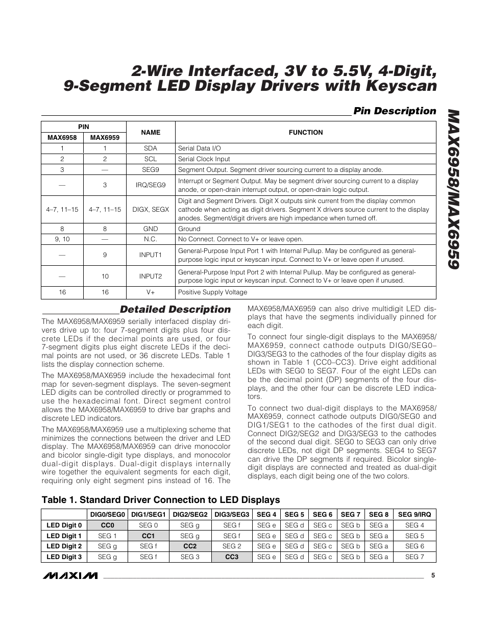 Detailed description, Pin description | Rainbow Electronics MAX6959 User Manual | Page 5 / 19