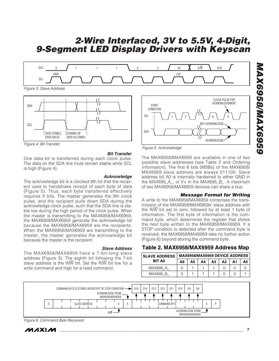 Rainbow Electronics MAX6959 User Manual | Page 7 / 19