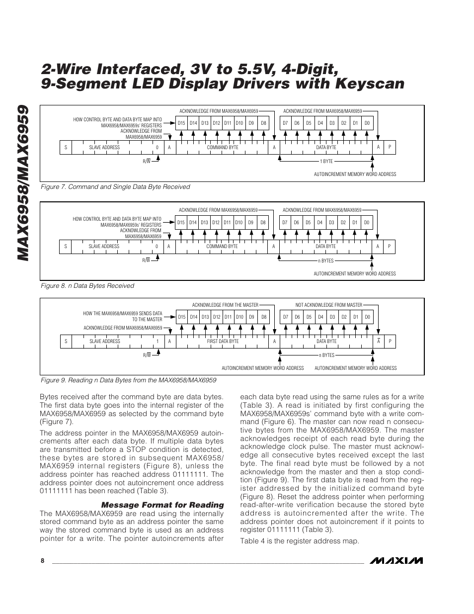 Message format for reading | Rainbow Electronics MAX6959 User Manual | Page 8 / 19
