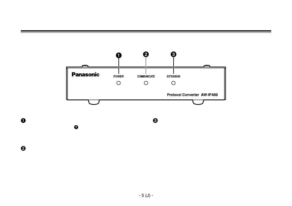 Panasonic AW-IF400 User Manual | Page 102 / 112