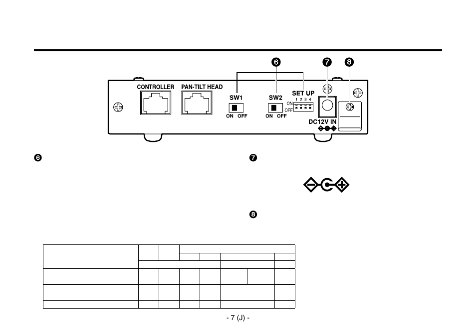 Panasonic AW-IF400 User Manual | Page 104 / 112