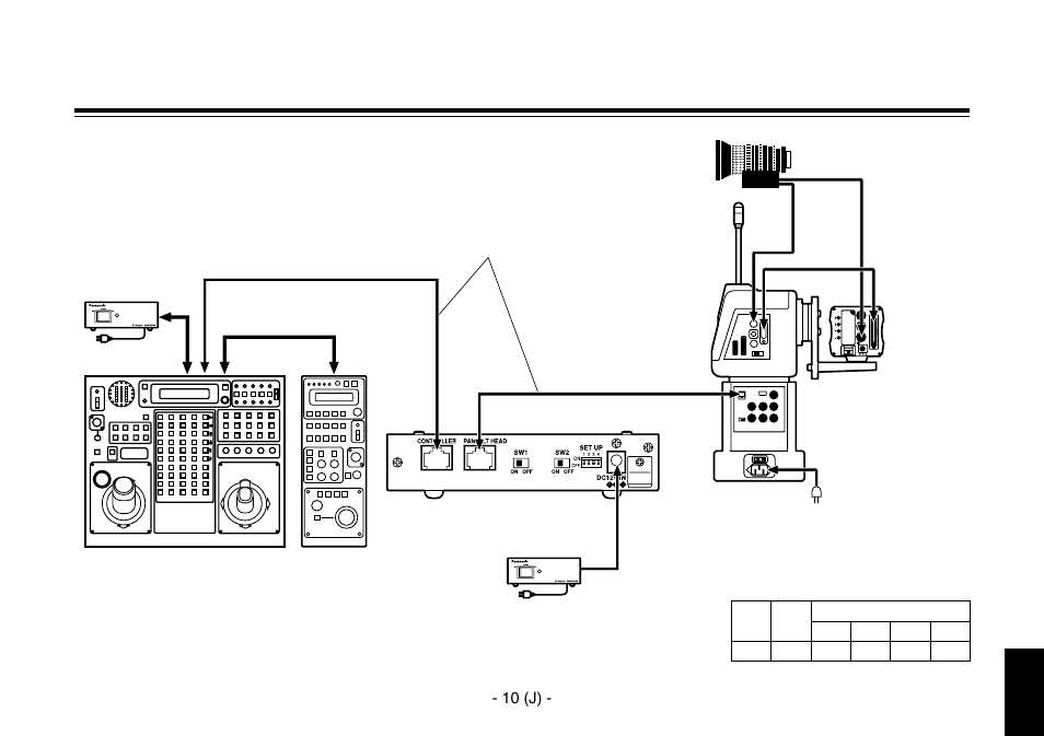 Panasonic AW-IF400 User Manual | Page 107 / 112